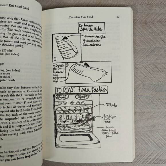 Vintage Hawaiian Cookbook By Roana & Gene Schindler Hawaii Kai Luau Cooking - Picture 6 of 9